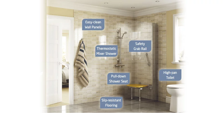 All bathroom Accessories - Mobility Plus