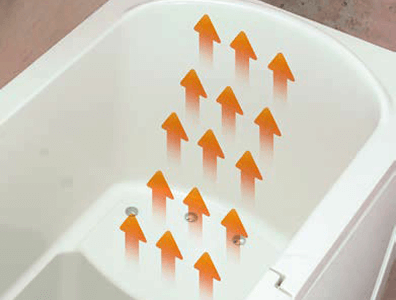 Air spa bath with orange arrows highlighting the gentle rise of bubbles from jets in the base of the tub.